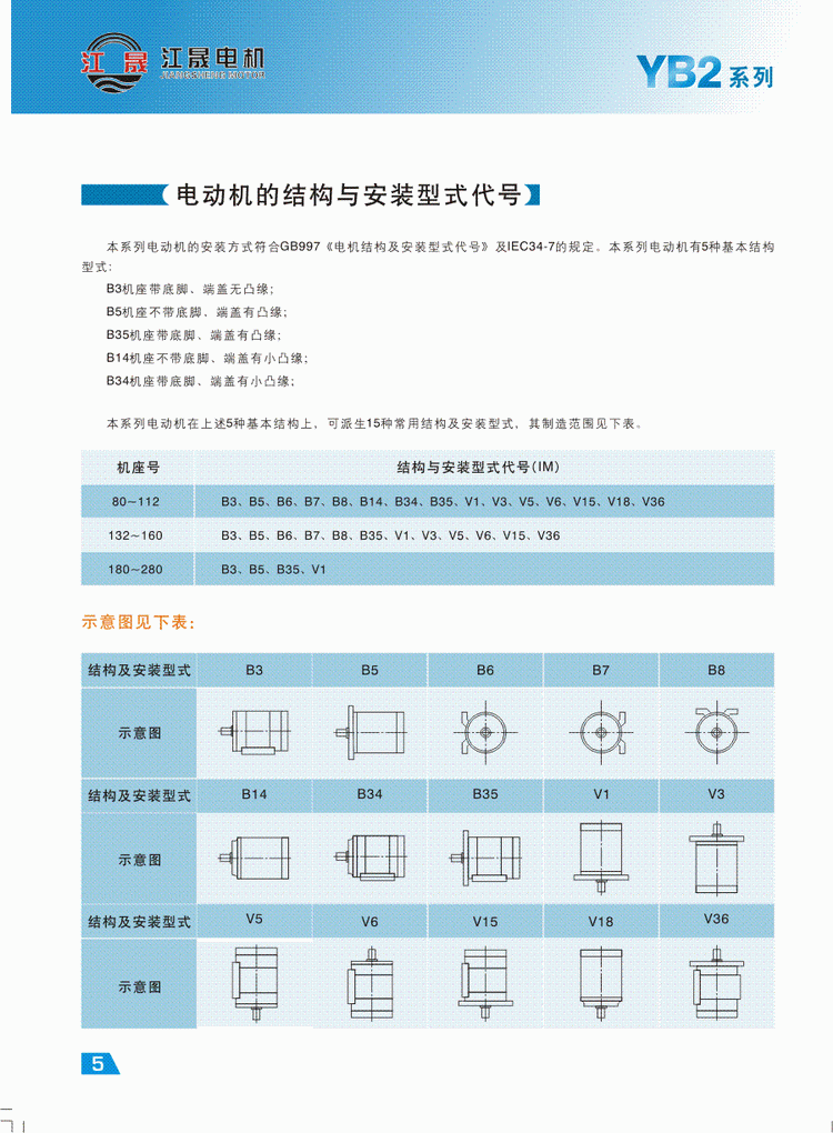 YB2系列隔爆型三相異步電動機技結(jié)構(gòu)與安裝方式
