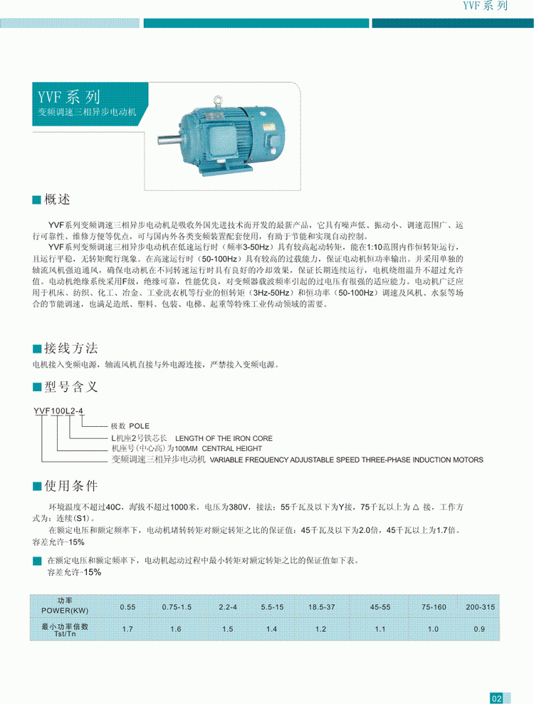 YVF系列變頻調(diào)速三相異步電動(dòng)機(jī)概述