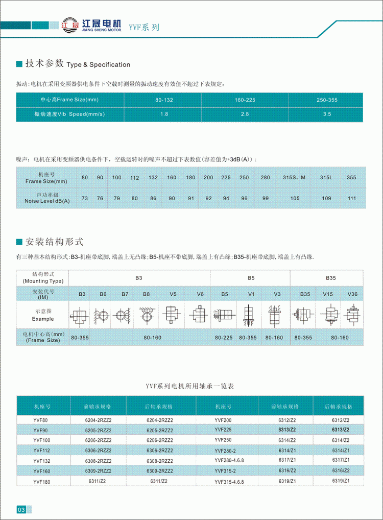 YVF系列變頻調(diào)速三相異步電動(dòng)機(jī)技術(shù)參數(shù)1