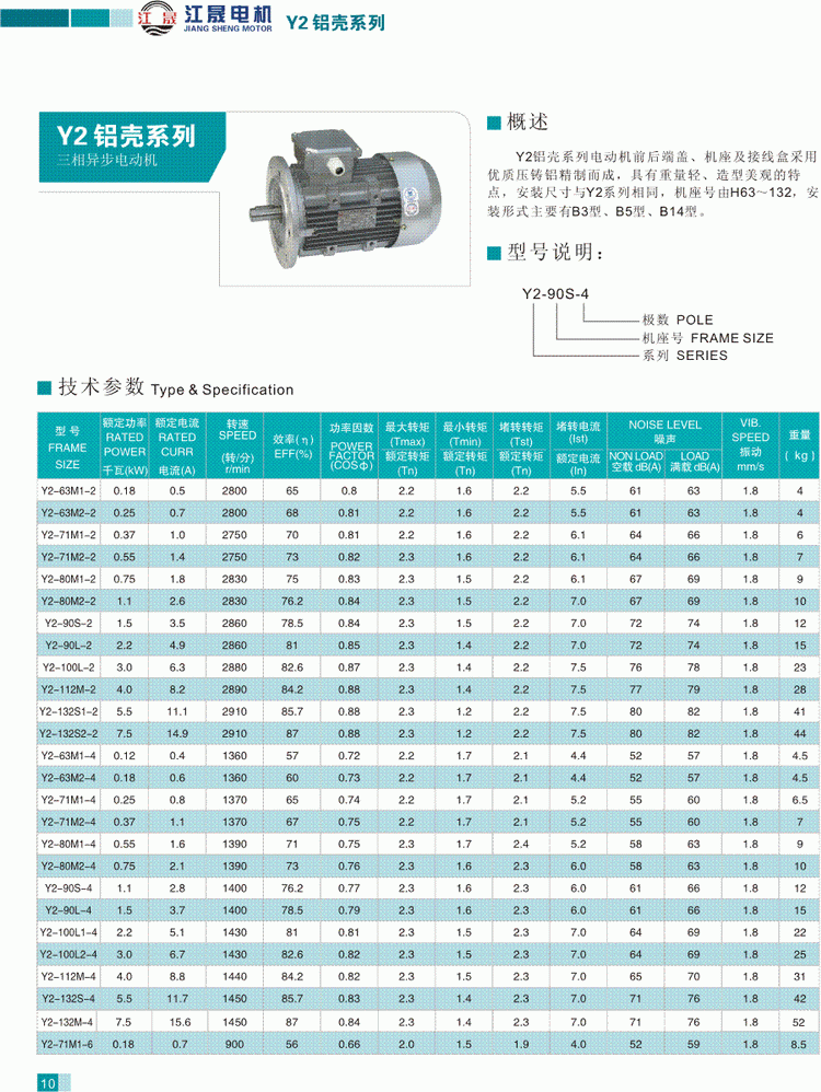 Y2鋁殼系列三相異步電動(dòng)機(jī)技術(shù)參數(shù)