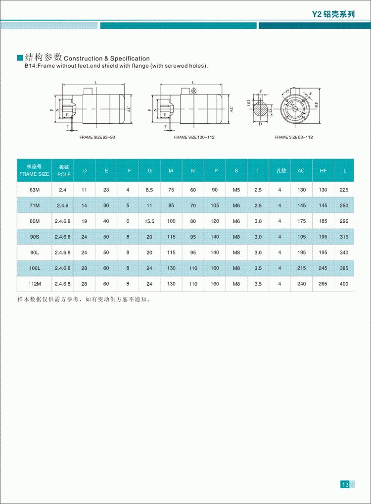 Y2鋁殼系列三相異步電動(dòng)機(jī)結(jié)構(gòu)參數(shù)3