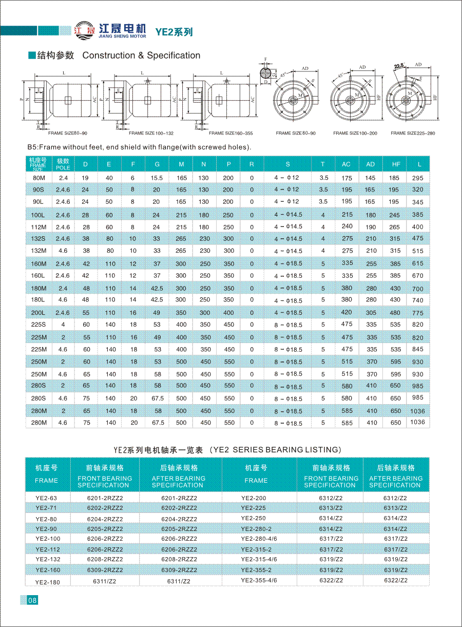 YE2系列高效率三相異步電動機結(jié)構(gòu)參數(shù)4